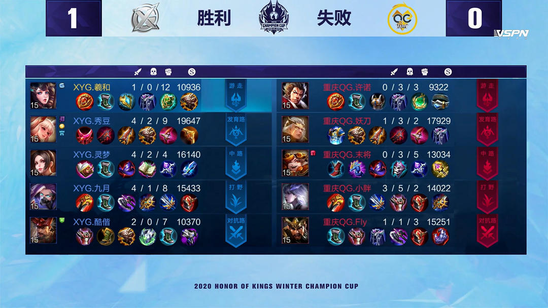 在近几场比 在近几场比